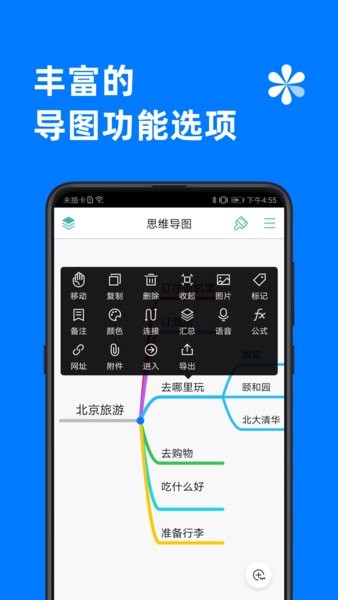 MindLine for Android޻Ա棺ḻͼܣݺã